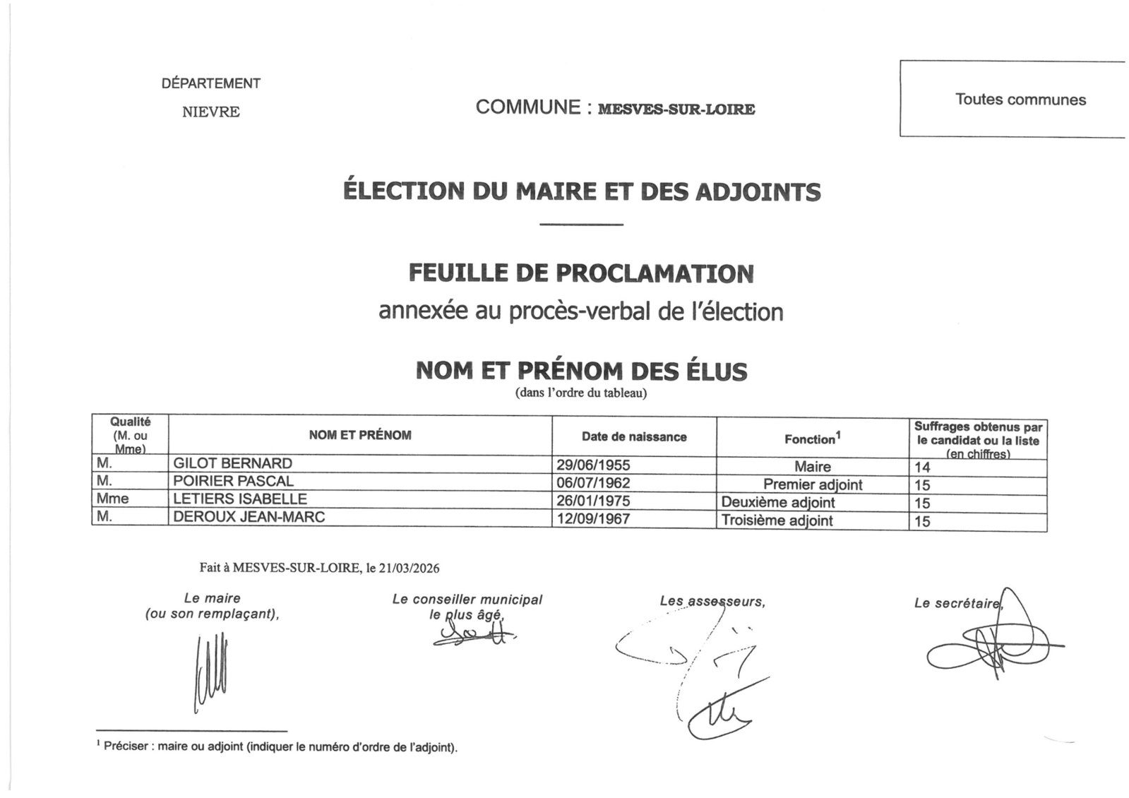 &Eacute;lection du Maire et des Adjoints